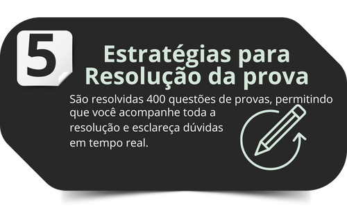 estrategia resoluão